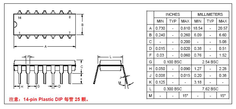 14引腳DIP（300毫寸）.jpg