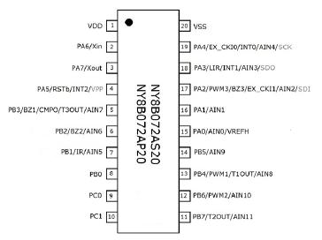 NY8B72A引腳圖.jpg