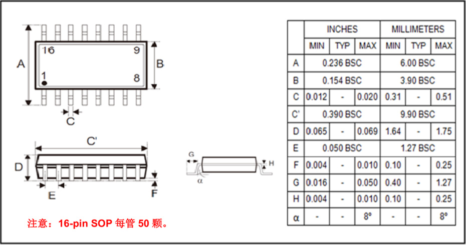 SOP16封裝.jpg