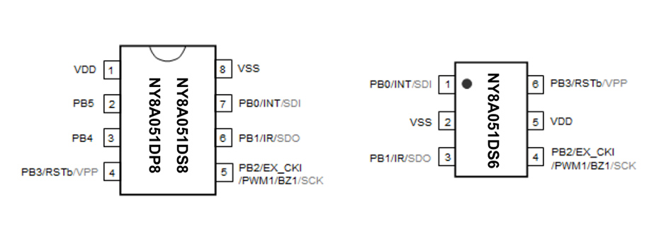 SOP8與SOT23-6封裝.jpg